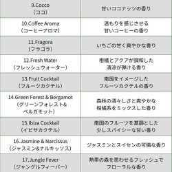 画像5: ARBRE MAGIQUE Air Freshener ( Aria di Portofino )【メール便OK】