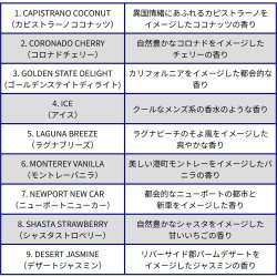 画像4: 【CALIFORNIA SCENTS Spillproof Organic Air Freshener】ディスプレイBOX付き24個セット！カリフォルニアセンツ