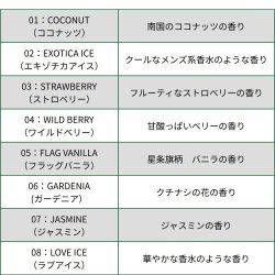 画像9: Exotica Palm Tree Air Fresheners  5-Pack Set【メール便送料無料】
