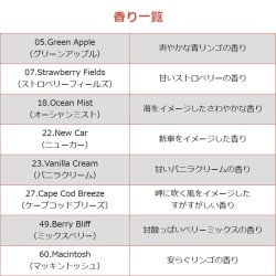 画像3: Candleroma Air Freshener ( Spring meadows )【メール便OK】