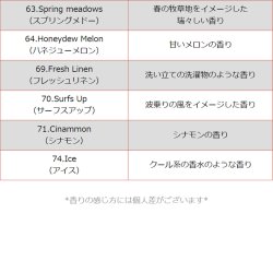 画像4: Candleroma Air Freshener ( Spring meadows )【メール便OK】