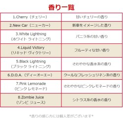 画像8: Moonshine Air Freshener ( Liquid Victory )【メール便OK】