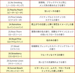 画像5: LITTLE TREES Air Freshener 24-Pack Set【メール便送料無料】