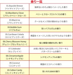 画像3: LITTLE TREES Air Freshener 24-Pack Set【メール便送料無料】