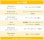 画像2: Little Trees  6-Pack Fruit Set【メール便送料無料】 (2)