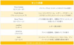 画像2: Little Trees 6-Pack Men's Assorted Design Set【メール便送料無料】