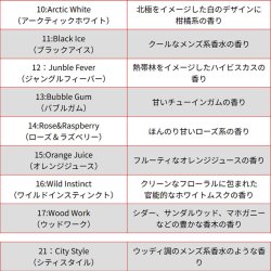 画像5: WUNDER-BAUM AirFreshener ( Fire Rainbow ) 【メール便OK】