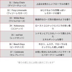 画像7: WUNDER-BAUM AirFreshener ( Fire Rainbow ) 【メール便OK】