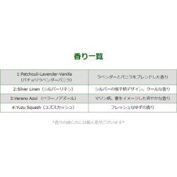 画像6: Mon Areon Air Fresheners ( Verano Azul )【メール便OK】