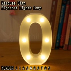 画像1: Marquee Sign Number Lights Lamp