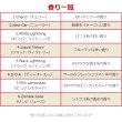 画像8: Moonshine Air Freshener ( Pink Lemonade )【メール便OK】