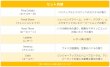 画像2: Little Trees 6-Pack Men's Assorted Design Set【メール便送料無料】