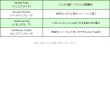 画像8: Little Trees X-tra Strength 【全15種】【メール便OK】