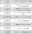 画像4: WUNDER-BAUM Air Freshener  5-Pack Set【メール便送料無料】