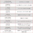 画像4: WUNDER-BAUM AirFreshener ( Orange Juice ) 【メール便OK】