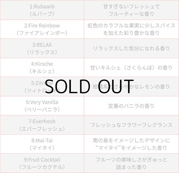 画像4: WUNDER-BAUM AirFreshener ( Ocean Paradise ) 【メール便OK】