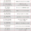 画像6: WUNDER-BAUM AirFreshener ( Orange Juice ) 【メール便OK】