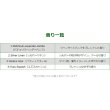 画像6: Mon Areon Air Fresheners ( Yuzu Squash )【メール便OK】