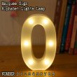 画像1: Marquee Sign Number Lights Lamp