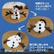 画像3: Melting Snowman