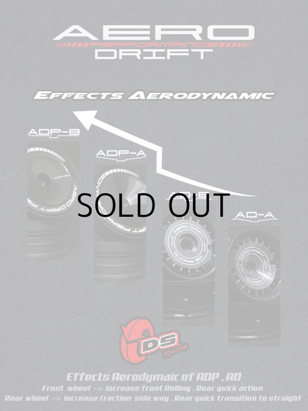 画像3: AERO DRIFT：Flat Black