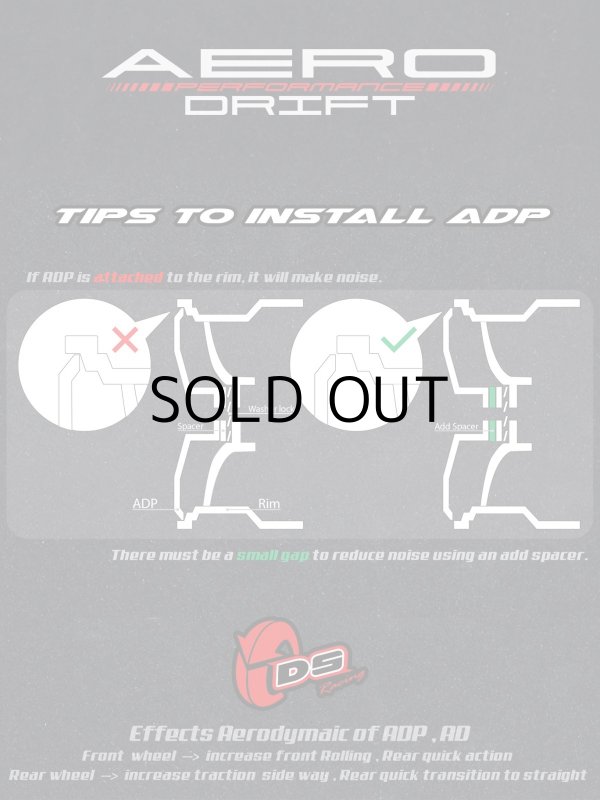 画像3: AERO DRIFT PERFORMANCE : Sloped Transparent / Black Lip