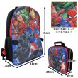 画像3: MARVEL Backpack with mini bag