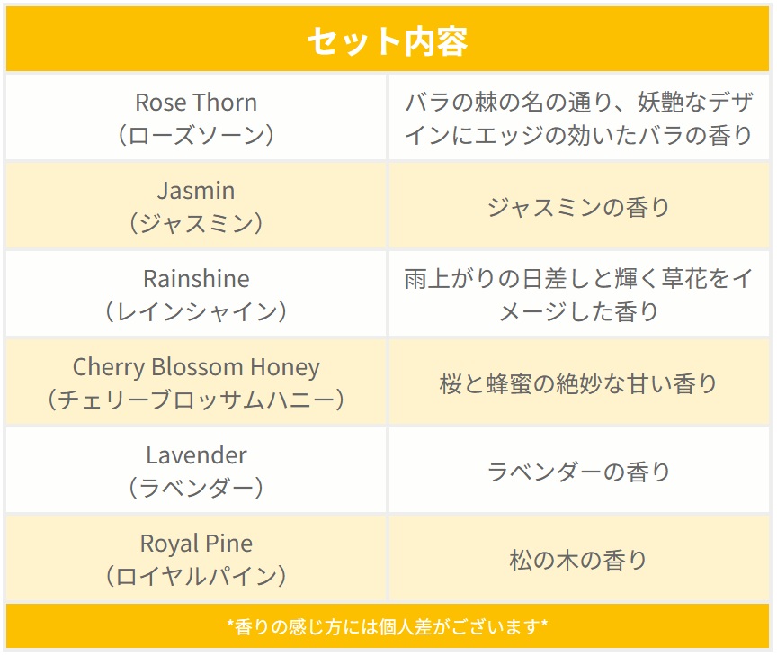 画像2: Little Trees  6-Pack Flower & Tree Set【メール便送料無料】