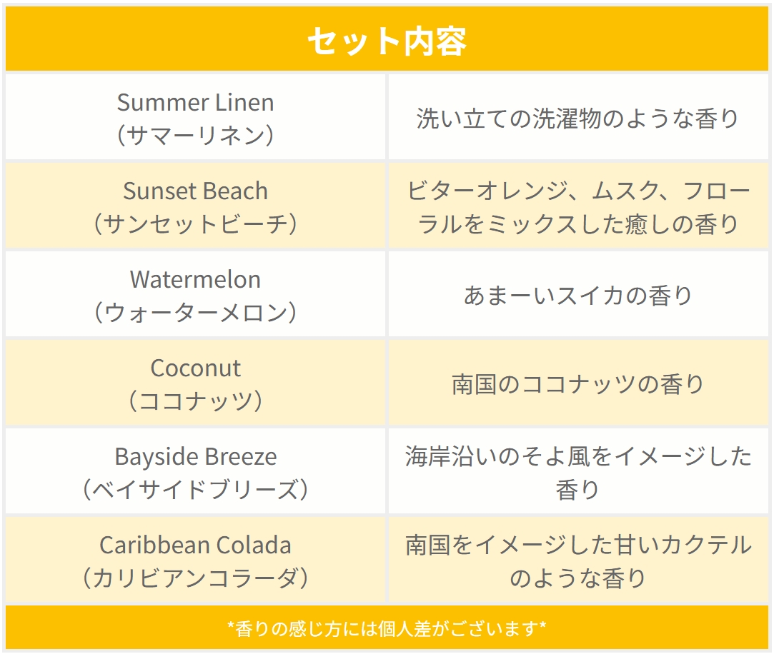 画像2: Little Trees  6-Pack Summer Set【メール便送料無料】