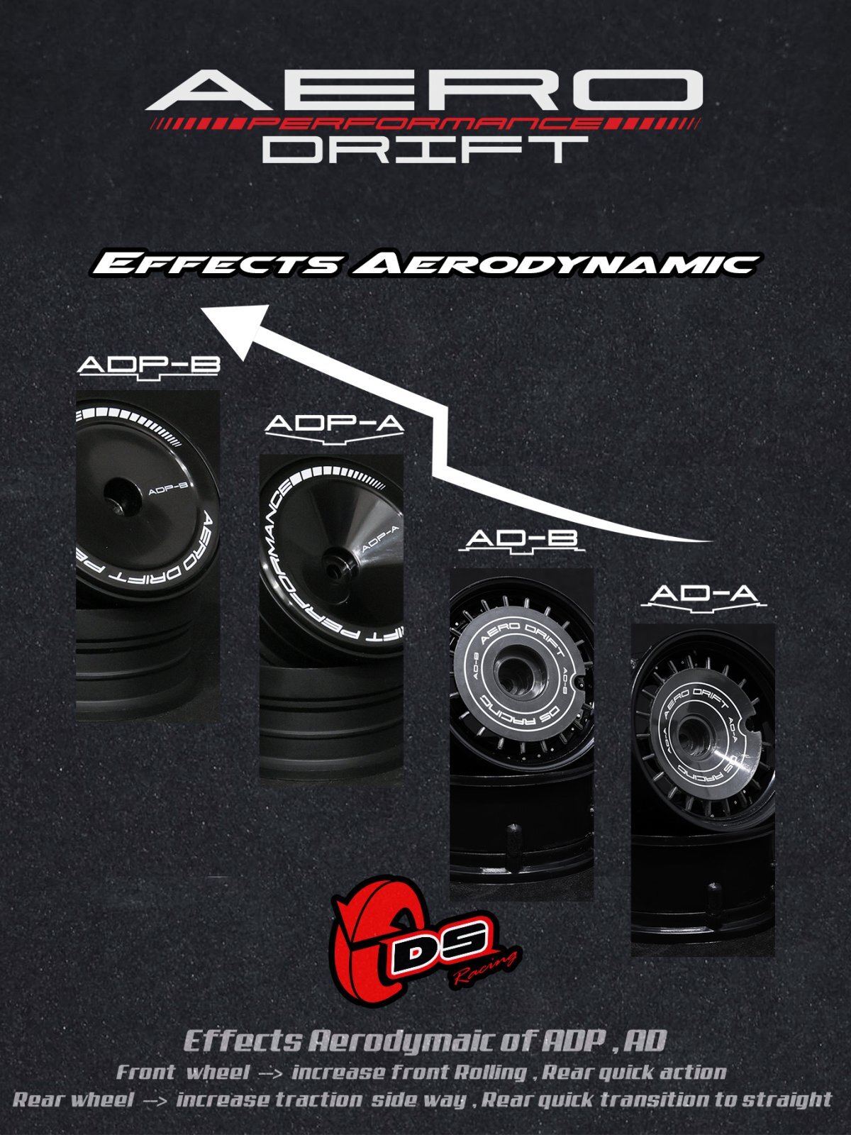 画像4: AERO DRIFT PERFORMANCE : Sloped Transparent / Black Lip